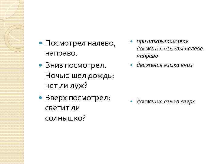 Посмотрел налево, направо. Вниз посмотрел. Ночью шел дождь: нет ли луж? Вверх посмотрел: светит