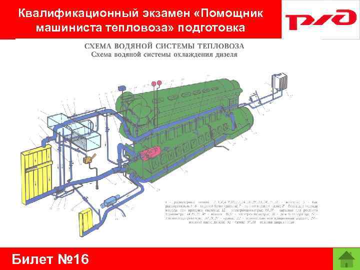 Квалификационный экзамен «Помощник машиниста тепловоза» подготовка Билет № 16 