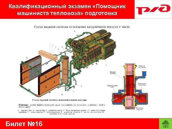 Квалификационный экзамен «Помощник машиниста тепловоза» подготовка Билет № 16 