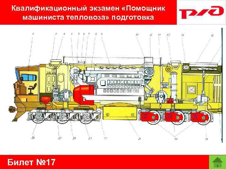 Квалификационный экзамен «Помощник машиниста тепловоза» подготовка Билет № 17 
