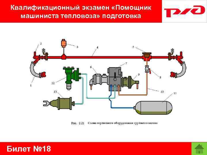 Квалификационный экзамен «Помощник машиниста тепловоза» подготовка Билет № 18 