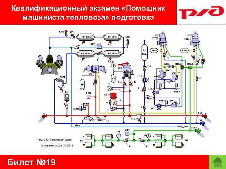 Квалификационный экзамен «Помощник машиниста тепловоза» подготовка Билет № 19 