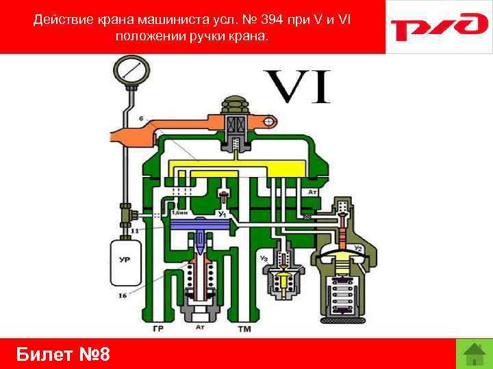 Действие крана машиниста усл. № 394 при V и VI положении ручки крана. Билет