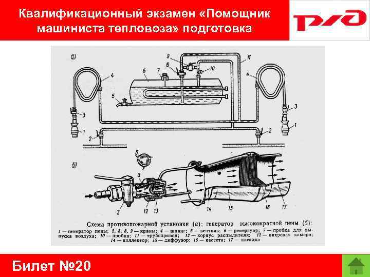 Квалификационный экзамен «Помощник машиниста тепловоза» подготовка Билет № 20 