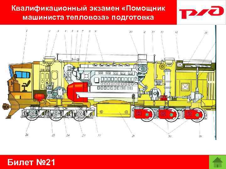 Квалификационный экзамен «Помощник машиниста тепловоза» подготовка Билет № 21 