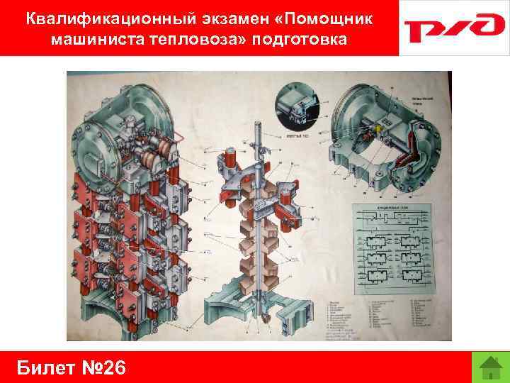 Квалификационный экзамен «Помощник машиниста тепловоза» подготовка Билет № 26 