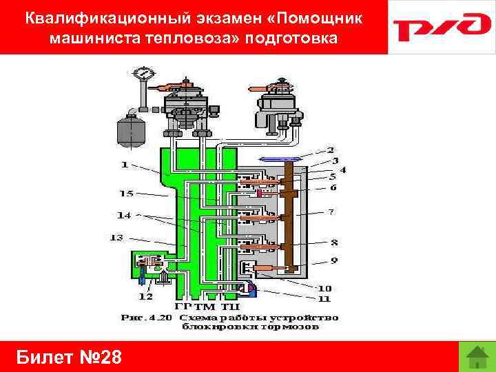 Квалификационный экзамен «Помощник машиниста тепловоза» подготовка Билет № 28 