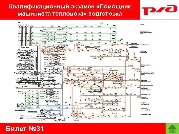 Квалификационный экзамен «Помощник машиниста тепловоза» подготовка Билет № 31 