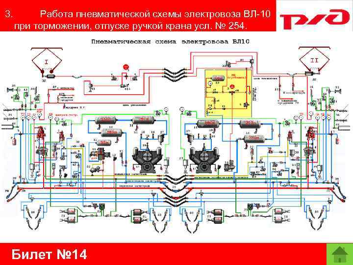 3. Работа пневматической схемы электровоза ВЛ-10 при торможении, отпуске ручкой крана усл. № 254.