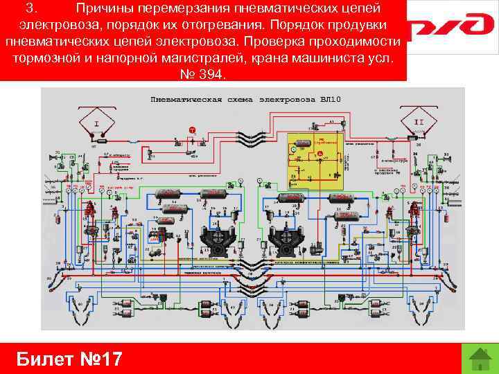 3. Причины перемерзания пневматических цепей электровоза, порядок их отогревания. Порядок продувки пневматических цепей электровоза.