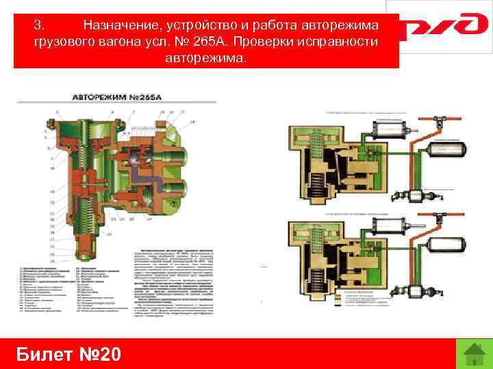 3. Назначение, устройство и работа авторежима грузового вагона усл. № 265 А. Проверки исправности