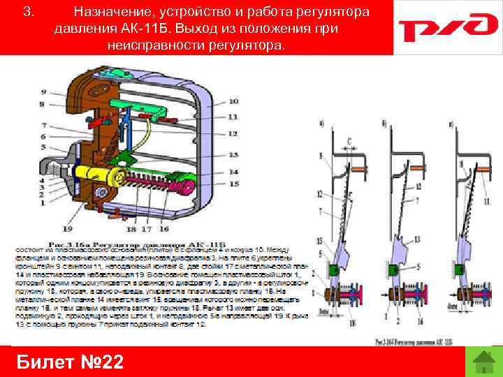 3. Назначение, устройство и работа регулятора давления АК-11 Б. Выход из положения при неисправности