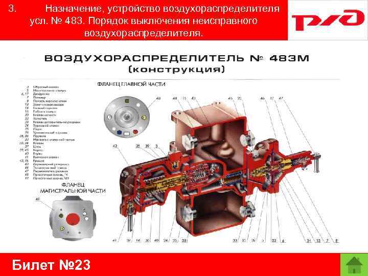 3. Назначение, устройство воздухораспределителя усл. № 483. Порядок выключения неисправного воздухораспределителя. Билет № 23