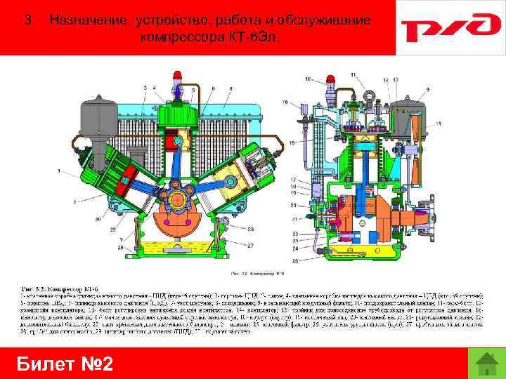 3. Назначение, устройство, работа и обслуживание компрессора КТ-6 Эл. Билет № 2 