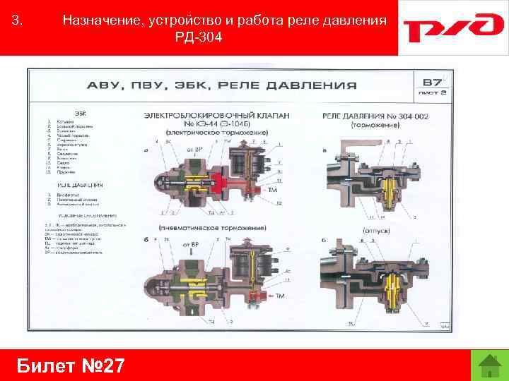 3. Назначение, устройство и работа реле давления РД-304 Билет № 27 