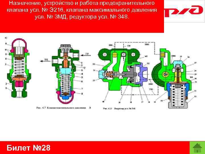 Назначение, устройство и работа предохранительного клапана усл. № Э 216, клапана максимального давления усл.