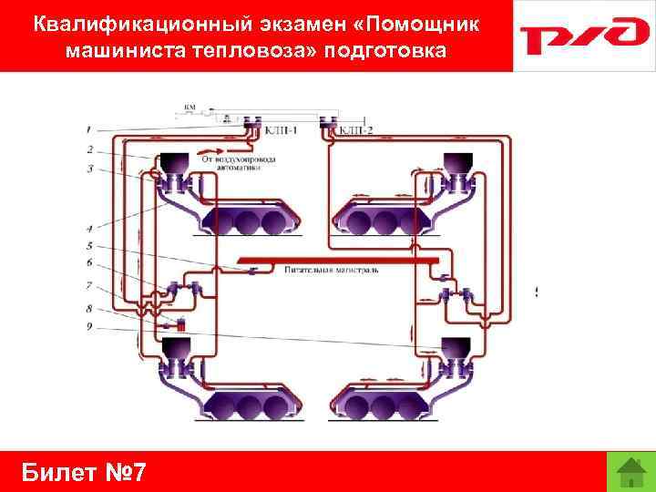 Квалификационный экзамен «Помощник машиниста тепловоза» подготовка Билет № 7 