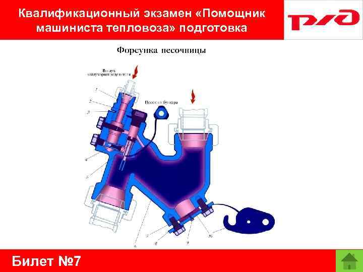 Квалификационный экзамен «Помощник машиниста тепловоза» подготовка Билет № 7 