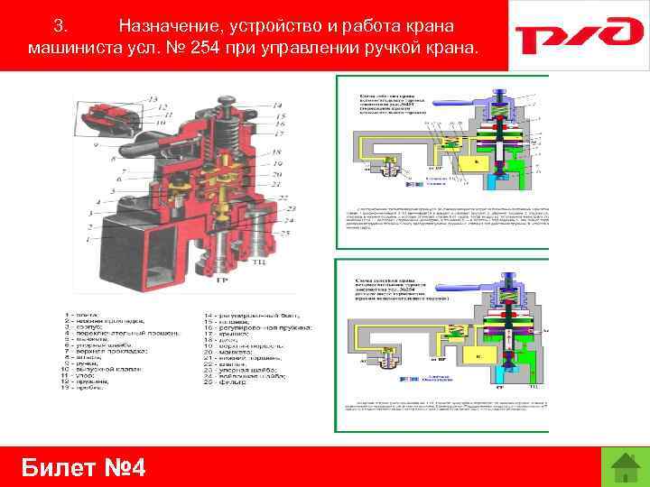 3. Назначение, устройство и работа крана машиниста усл. № 254 при управлении ручкой крана.