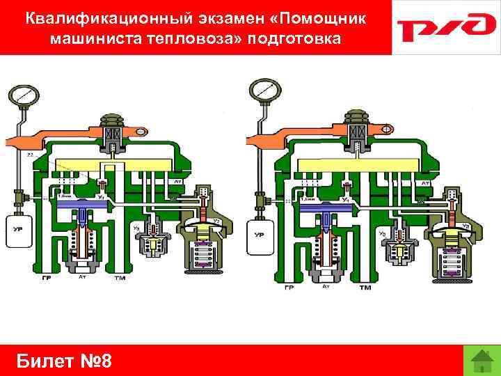 Квалификационный экзамен «Помощник машиниста тепловоза» подготовка Билет № 8 