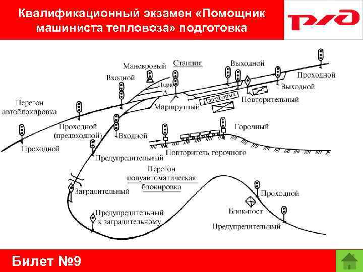 Квалификационный экзамен «Помощник машиниста тепловоза» подготовка Билет № 9 