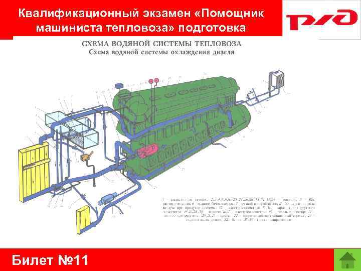 Квалификационный экзамен «Помощник машиниста тепловоза» подготовка Билет № 11 