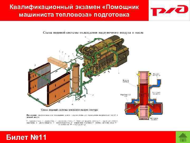 Квалификационный экзамен «Помощник машиниста тепловоза» подготовка Билет № 11 