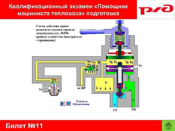 Квалификационный экзамен «Помощник машиниста тепловоза» подготовка Билет № 11 