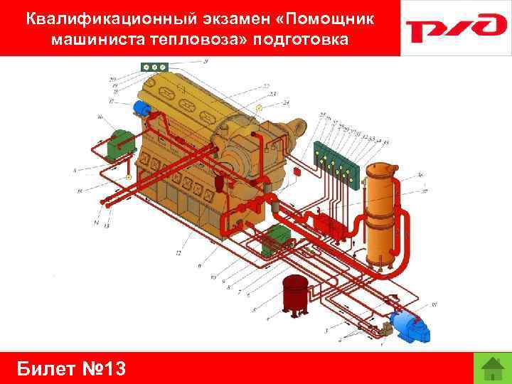 Квалификационный экзамен «Помощник машиниста тепловоза» подготовка Билет № 13 