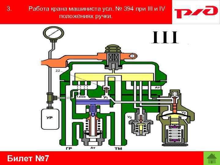 3. Работа крана машиниста усл. № 394 при III и IV положениях ручки. Билет