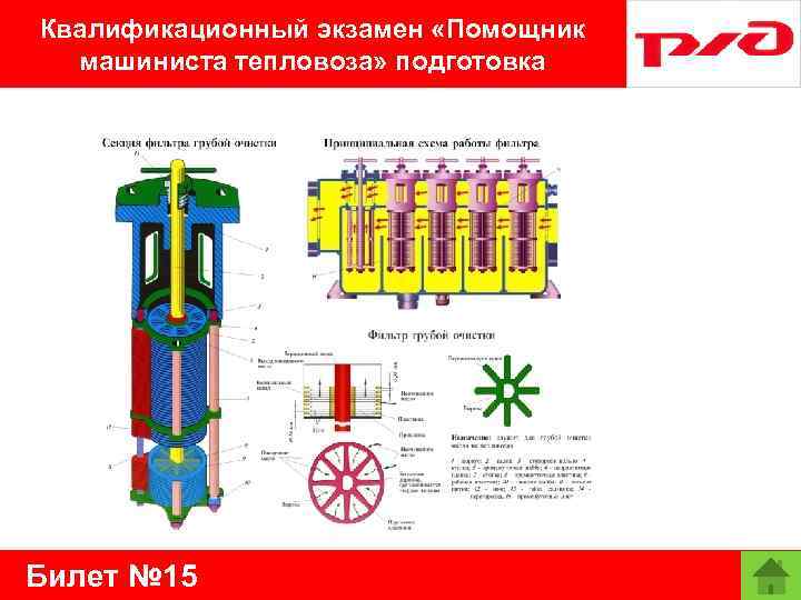 Квалификационный экзамен «Помощник машиниста тепловоза» подготовка Билет № 15 