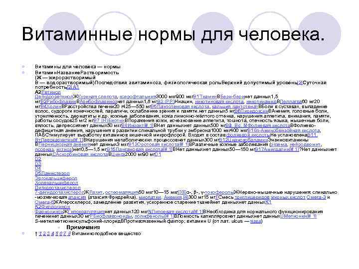 Витаминные нормы для человека. l l Витамины для человека — нормы Витамин. Название. Растворимость