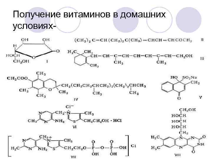 Получение витаминов в домашних условиях- 