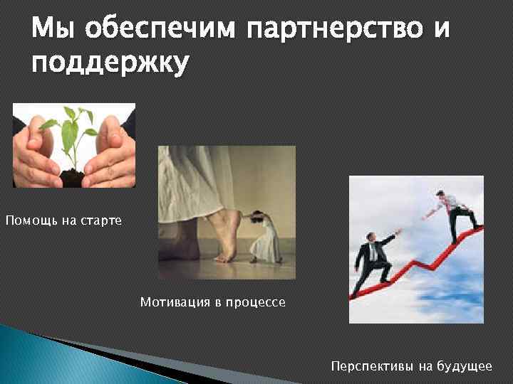 Мы обеспечим партнерство и поддержку Помощь на старте Мотивация в процессе Перспективы на будущее