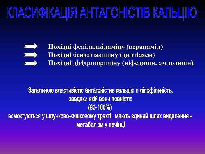 Похідні фенілалкіламіну (верапаміл) Похідні бензотіазипіну (дилтіазем) Похідні дігідропіридіну (ніфедипін, амлодипін) 