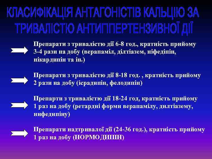 Препарати з тривалістю дії 6 -8 год. , кратність прийому 3 -4 рази на