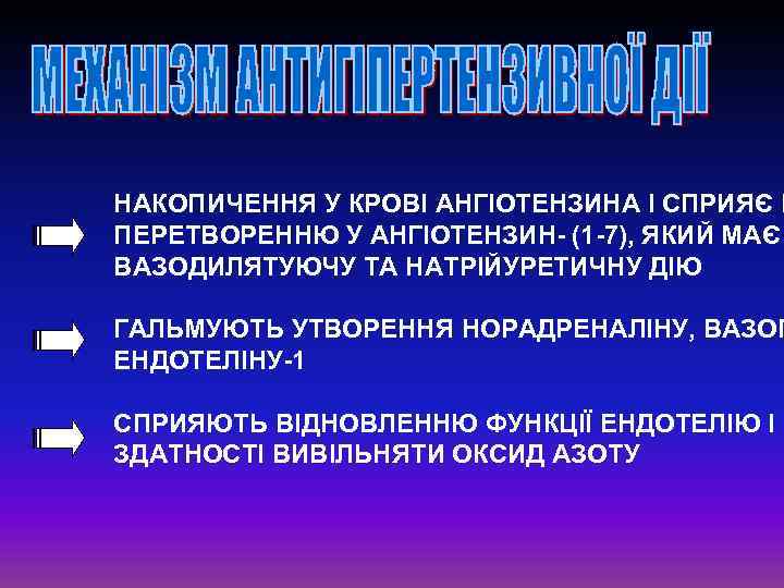 НАКОПИЧЕННЯ У КРОВІ АНГІОТЕНЗИНА І СПРИЯЄ Й ПЕРЕТВОРЕННЮ У АНГІОТЕНЗИН- (1 -7), ЯКИЙ МАЄ