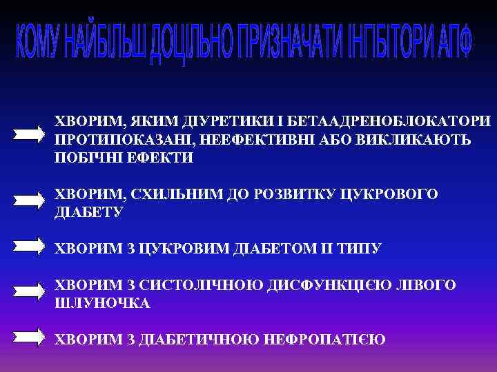 ХВОРИМ, ЯКИМ ДІУРЕТИКИ І БЕТААДРЕНОБЛОКАТОРИ ПРОТИПОКАЗАНІ, НЕЕФЕКТИВНІ АБО ВИКЛИКАЮТЬ ПОБІЧНІ ЕФЕКТИ ХВОРИМ, СХИЛЬНИМ ДО