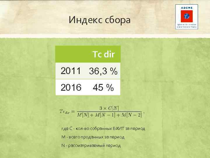 Индекс сбора Tc dir 2011 36, 3 % 2016 45 % где С -