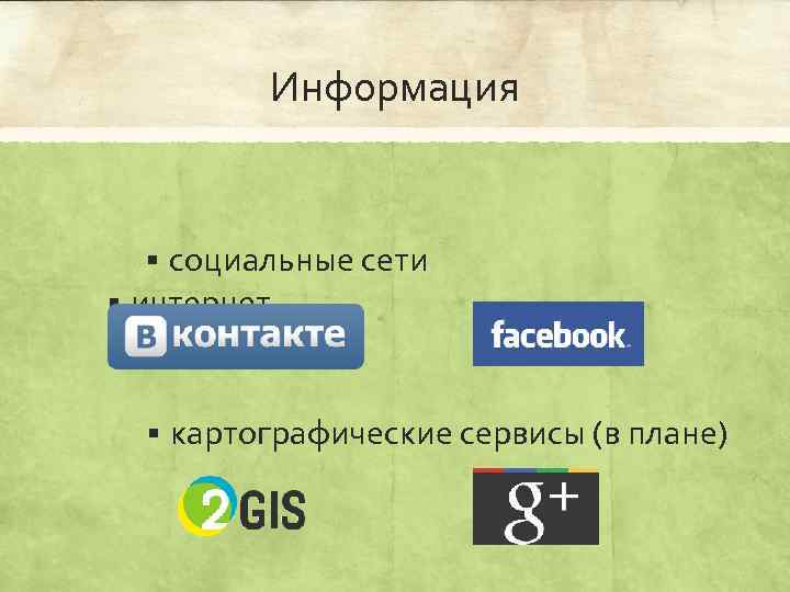 Информация § социальные сети § интернет § картографические сервисы (в плане) 