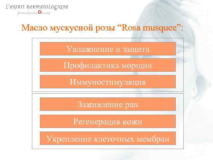 formulación suiza Масло мускусной розы “Rosa musquee”: Увлажнение и защита Профилактика морщин Иммуностимуляция Заживление