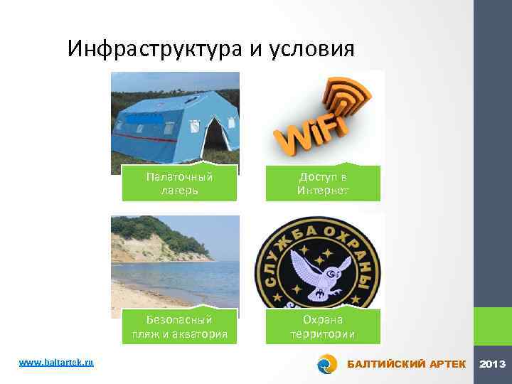 Инфраструктура и условия Палаточный лагерь Безопасный пляж и акватория www. baltartek. ru Доступ в