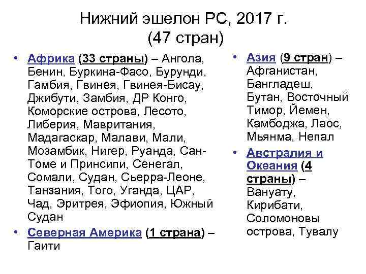 Нижний эшелон РС, 2017 г. (47 стран) • Африка (33 страны) – Ангола, Бенин,