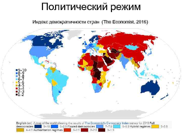 Политический режим Индекс демократичности стран (The Economist, 2016) 