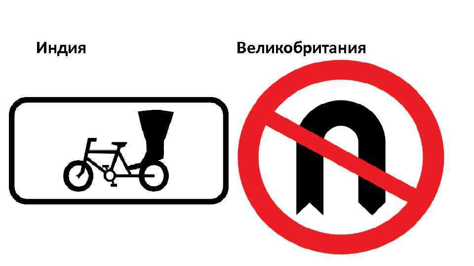Индия Великобритания 