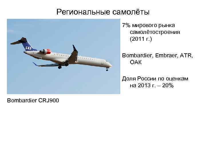 Региональные самолёты 7% мирового рынка самолётостроения (2011 г. ) Bombardier, Embraer, ATR, ОАК Доля