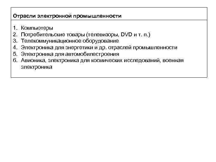 Отрасли электронной промышленности 1. 2. 3. 4. 5. 6. Компьютеры Потребительские товары (телевизоры, DVD
