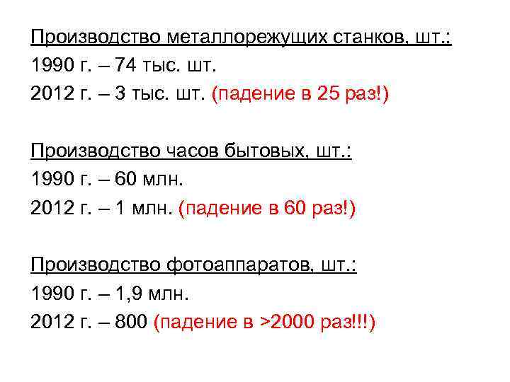 Производство металлорежущих станков, шт. : 1990 г. – 74 тыс. шт. 2012 г. –