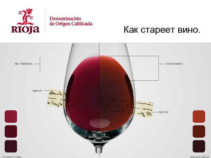 Как стареет вино. 