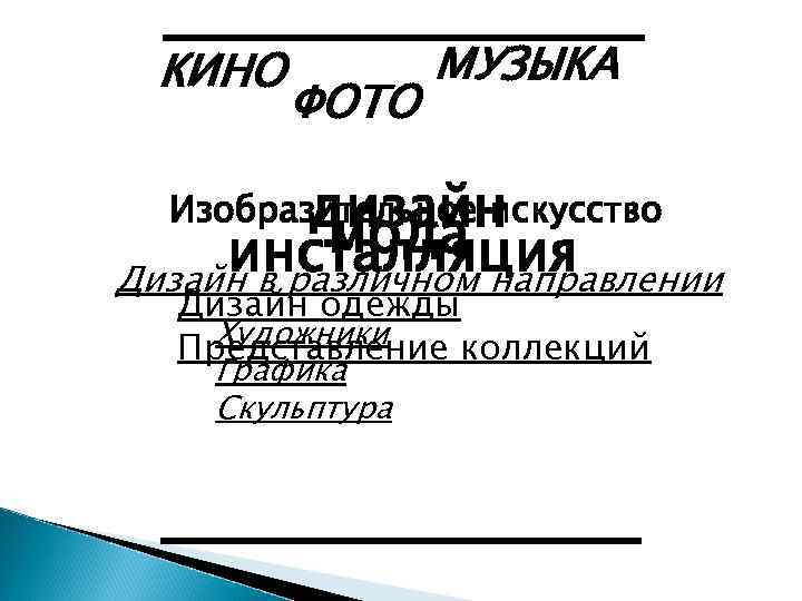 КИНО ФОТО МУЗЫКА Изобразительное искусство дизайн мода инсталляция Дизайн в различном направлении Дизайн одежды